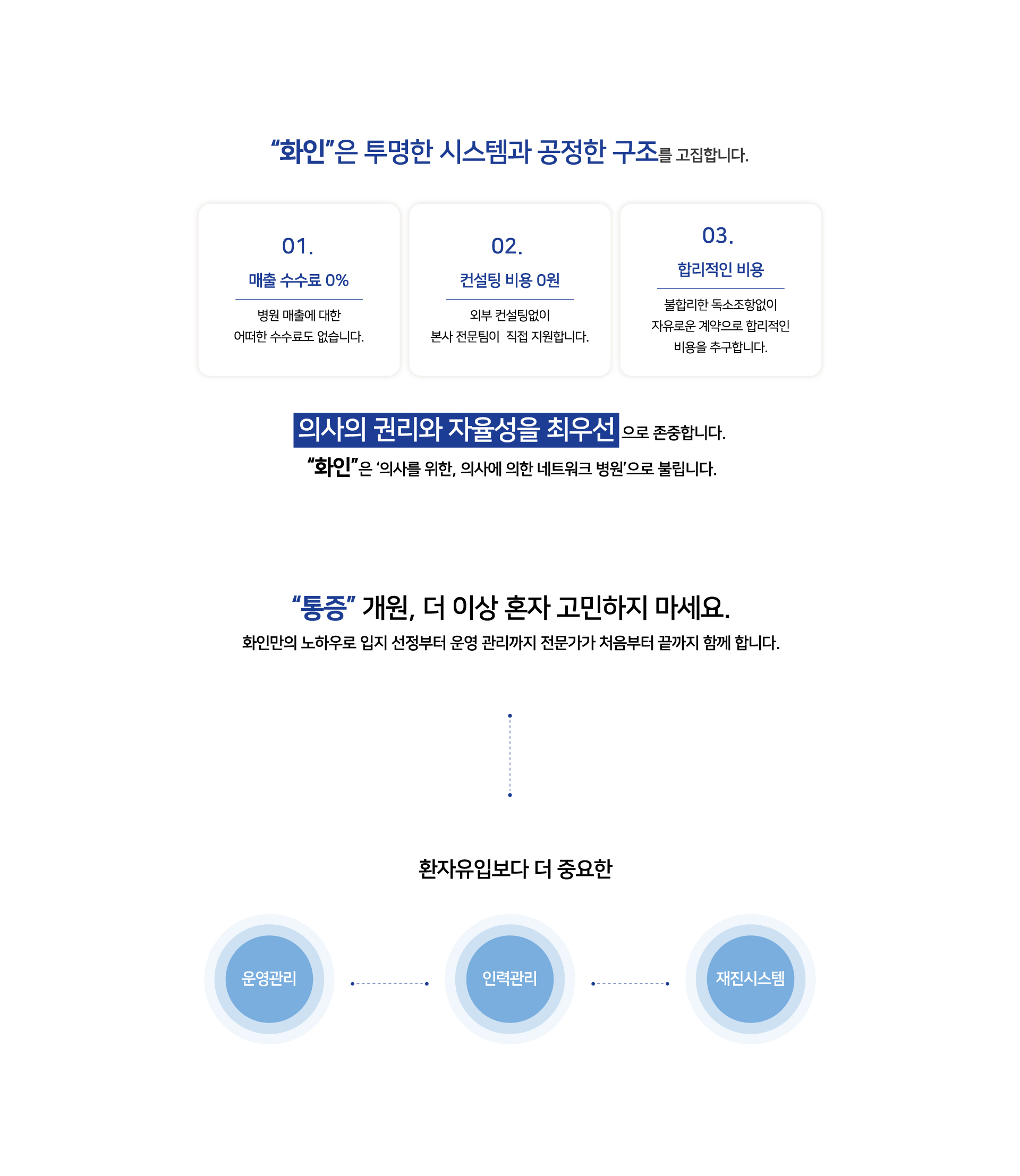 가맹문의이미지